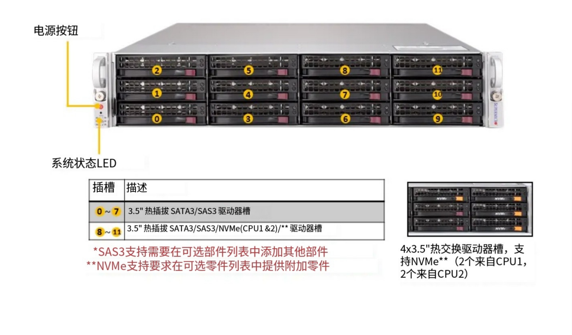 前视图.png