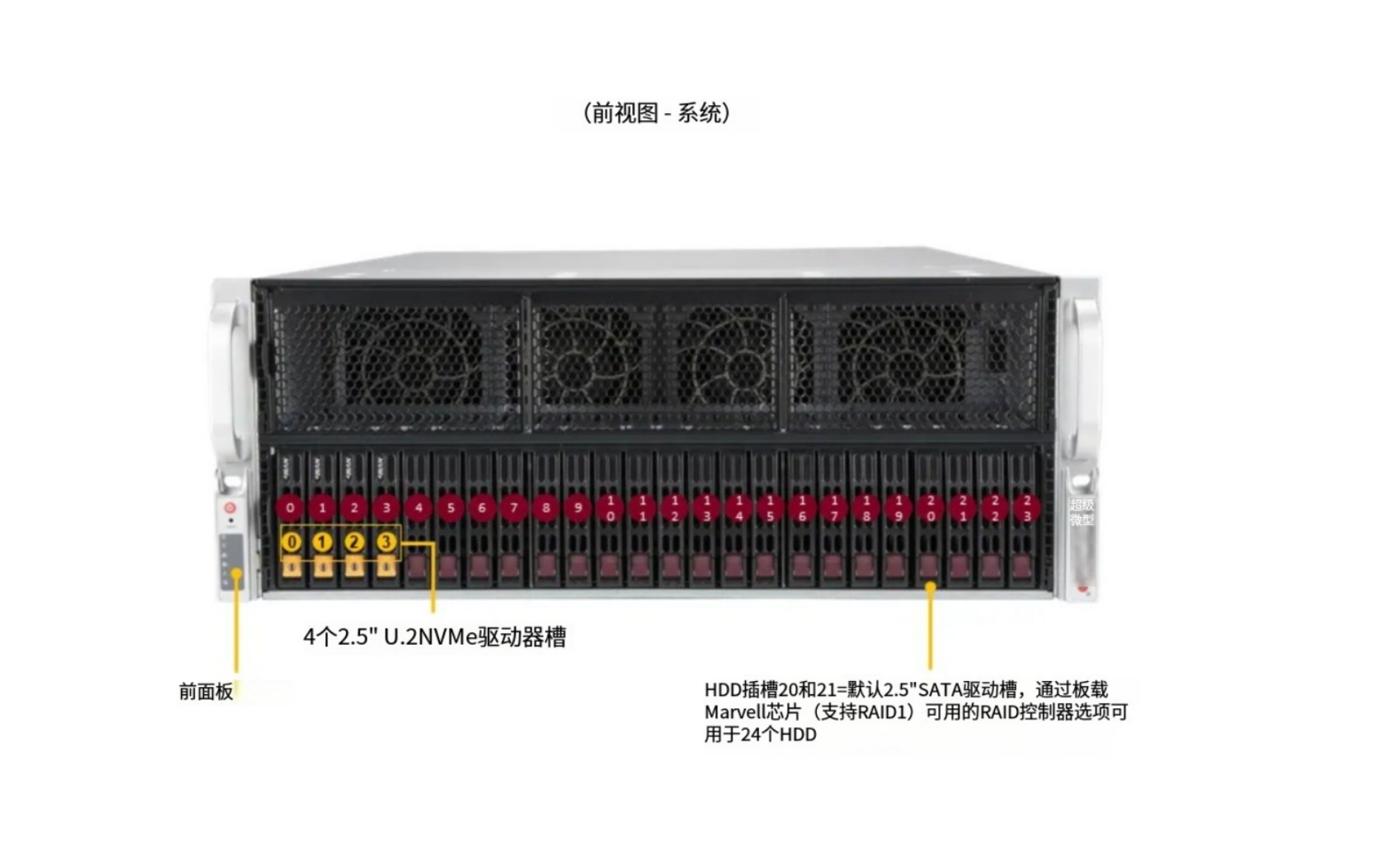 前视图.png