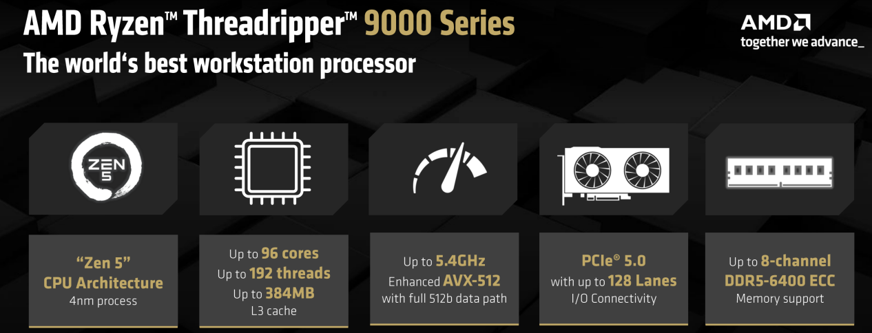 Threadripper 9000系列处理器.png